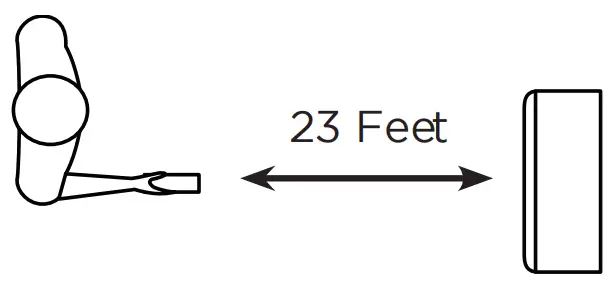 OPERATING FROM THE REMOTE CONTROL