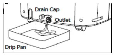 Intermittent Draining
