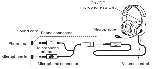 SVEN-AP-G886MV-Gaming-Stereo-Headphones-with-Microphone-FIG-1