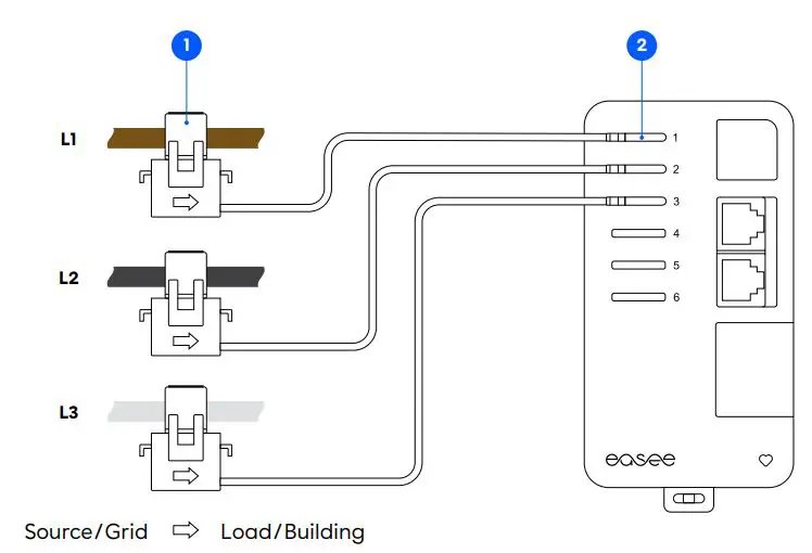 easee Equalizer Amp Measuring Device User Guide - Attaching