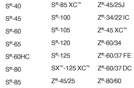 FIG 1 Approved Models.JPG