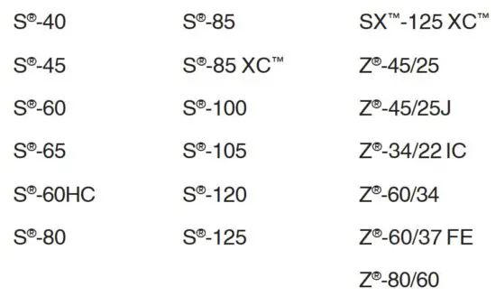 FIG 2 Approved Models.JPG