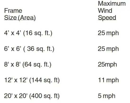 FIG 5 Tip Over Hazard.JPG