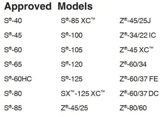 FIG 6 Approved Models.JPG
