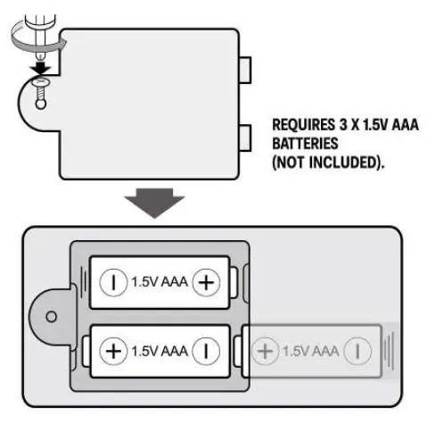 Kmart-43229451-Activity-Projection-able-fig-2