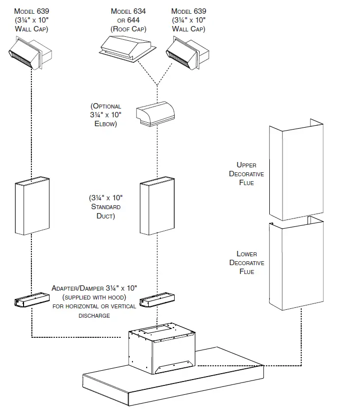 best-WCB3I-SERIES-Range-Hoods-FIG-1