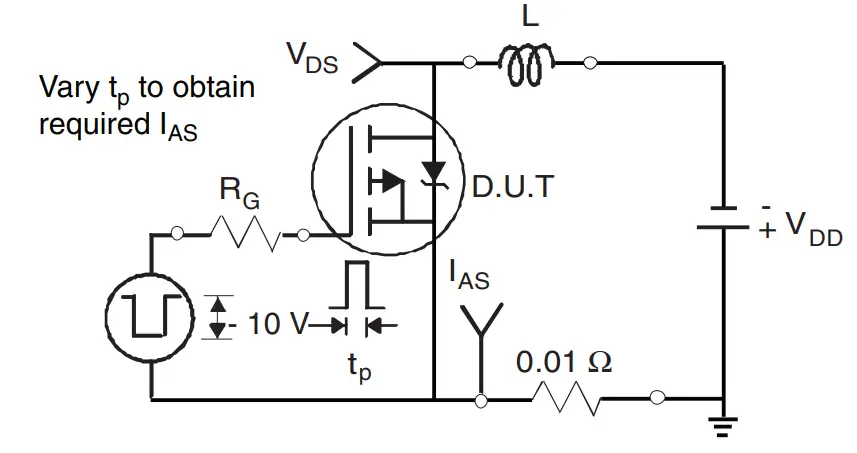 Unclamped Inductive Test Circuit