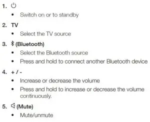 FIG 11 Remote Control