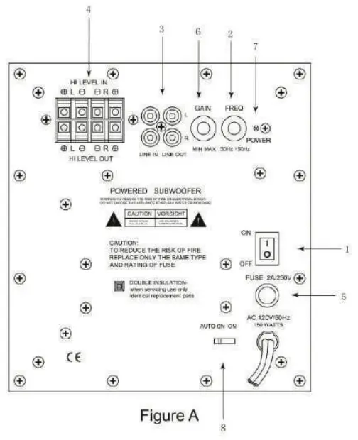 MONOPRICE MSUB-12BL 12 Inch High Performance Powered Subwoofer - fig 3
