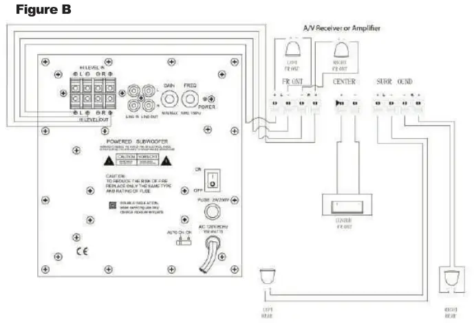 MONOPRICE MSUB-12BL 12 Inch High Performance Powered Subwoofer - fig 4