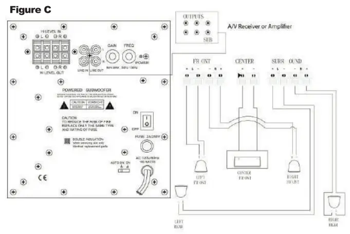 MONOPRICE MSUB-12BL 12 Inch High Performance Powered Subwoofer - fig 5