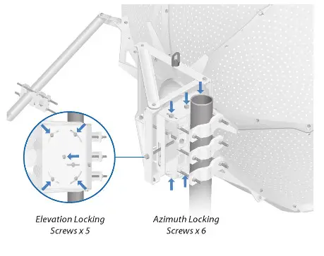 MonsterDish 5GHz 37dBi Antenna - fig 19