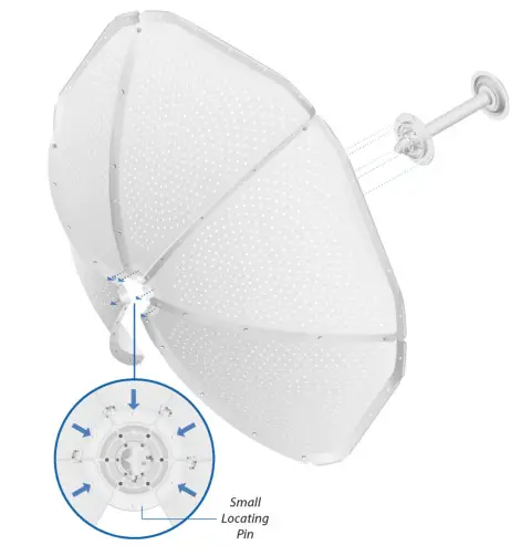 MonsterDish 5GHz 37dBi Antenna - fig 3