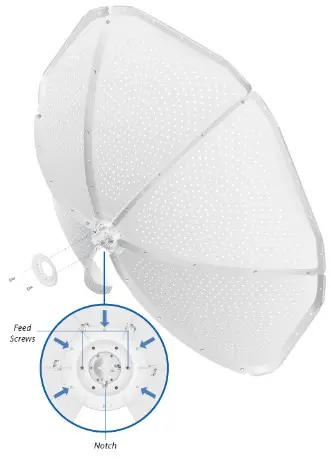 MonsterDish 5GHz 37dBi Antenna - fig 4