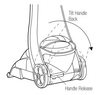Bissell 1699, 8905 Series ProHeat ClearView - Cleaning Bare Floors