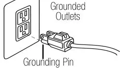Bissell 1699, 8905 Series ProHeat ClearView - GROUNDING