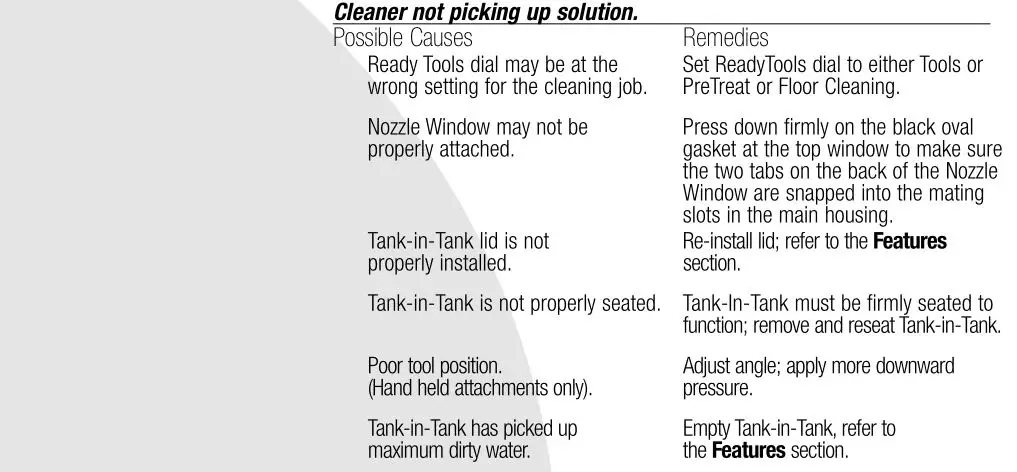 Bissell 1699, 8905 Series ProHeat ClearView - Troubleshooting 2