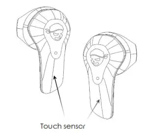 GAMODIO EVE 1 TWS Gaming Earbuds-Key Function