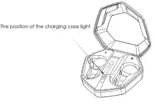 GAMODIO EVE 1 TWS Gaming Earbuds-Light status 2