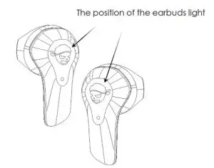 GAMODIO EVE 1 TWS Gaming Earbuds-Light status