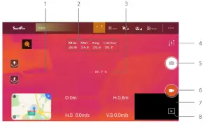 SwellPro GC3 T Axis Gimbal Thermal Camera - SDFly