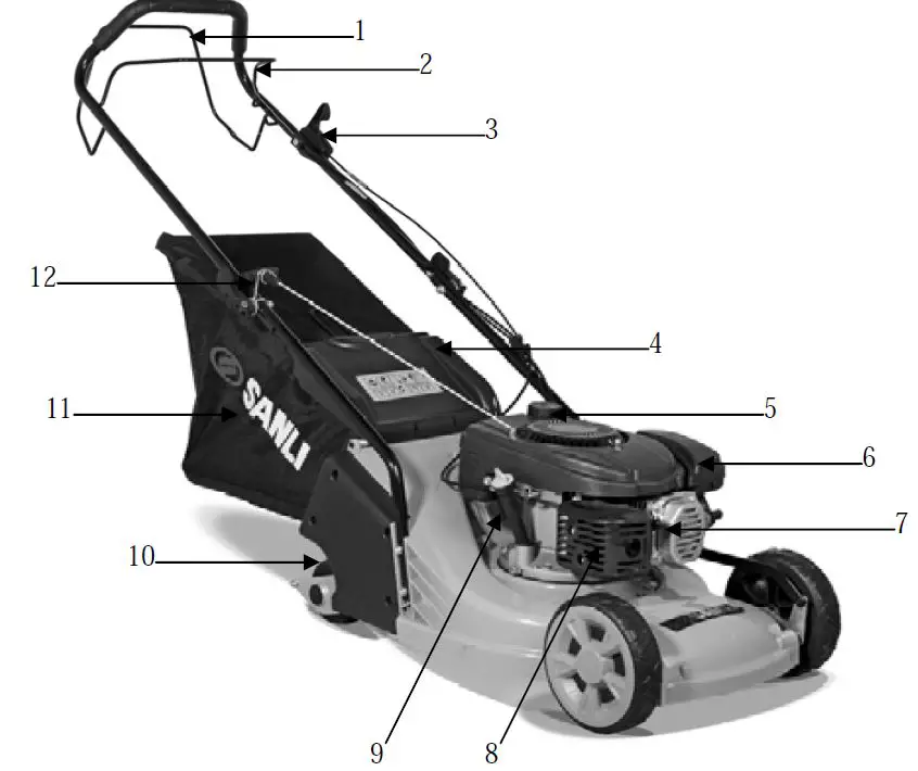 Mower features
