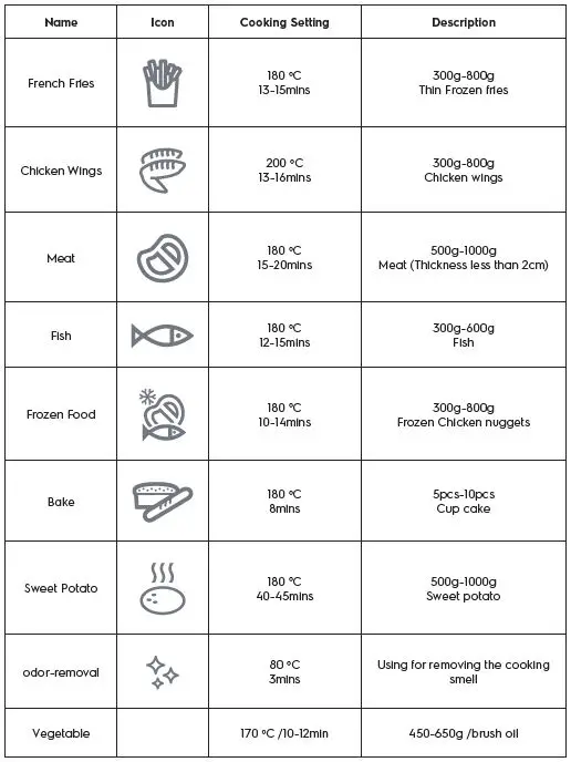 APPENDIX. PRESET MENU