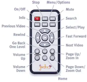 jadootv HD100 Jadoo 1 IPTV Set Top Box - jadooBox Remote.