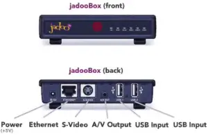 jadootv HD100 Jadoo 1 IPTV Set Top Box - jadooBox fornt