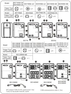 APC BX Series 750VA Back UPS-model
