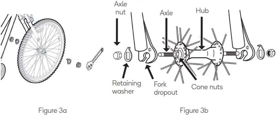 FORTIS MID-Drive Ladies Electric Road Bike - Wheel Mounting