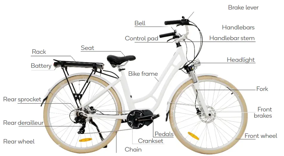 FORTIS MID-Drive Ladies Electric Road Bike - overveiw