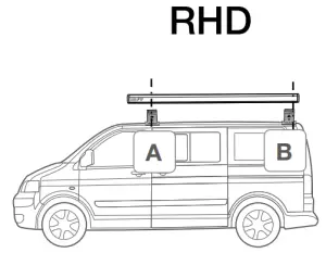 FIAMMA 98655-658 Brandup VW T5 T6 Kit - figure 4