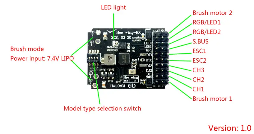 Banggood Hee Wing RX-1.0 Build-In Circuit of Brush ESC