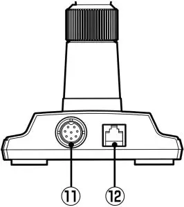 Controls & Connections