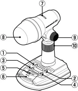 Controls & Connections
