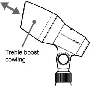 Controls & Connections
