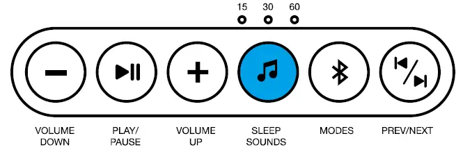 Sleep Sounds