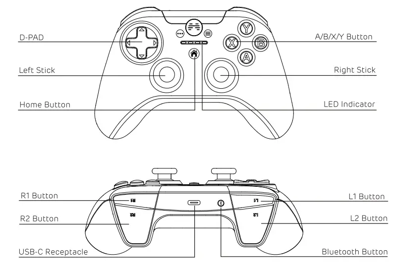 iG6 IR10 Beitong ios Game Controller EX