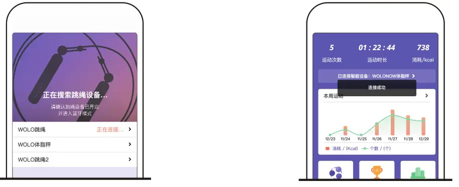 Star Atmosphere Technology SRS-3 Wolonow Smart Dual- Jumping
