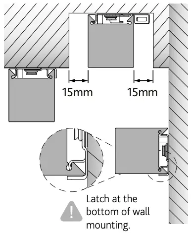 Plan Out Installation