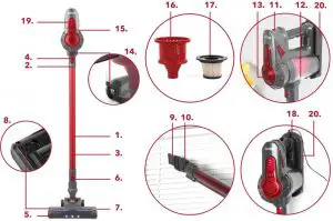 FIG 1 Description of Parts