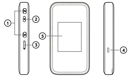 Touch Screen Icons and Interfaces