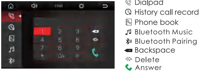 Nakamichi NAM1712 7 Inch 2-Din AV Receiver User Manual - Call Interface