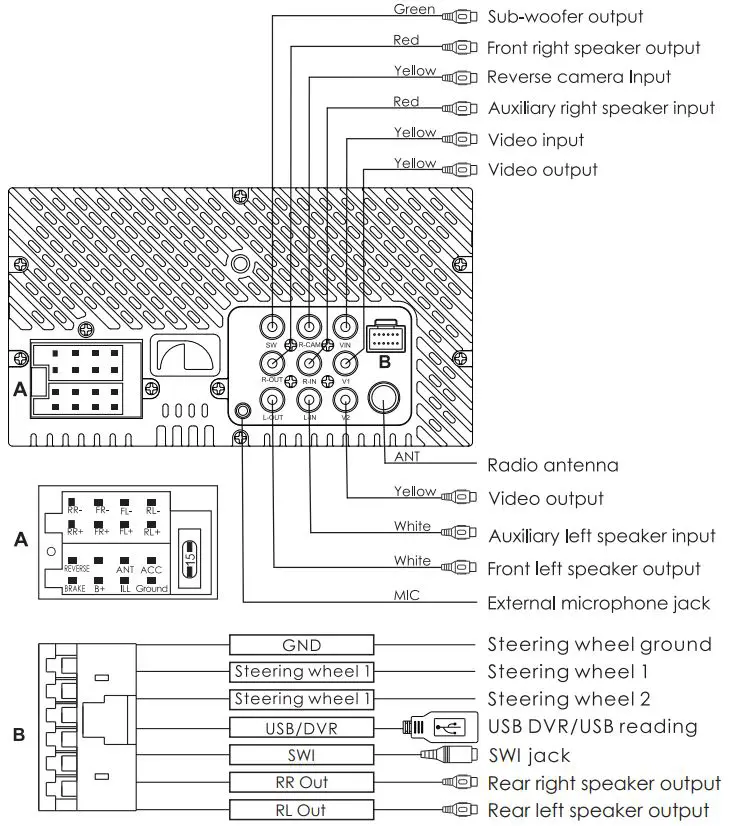 Nakamichi NAM1712 7 Inch 2-Din AV Receiver User Manual - Wiring Diagram
