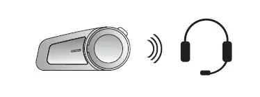 FOB Bluetooth device