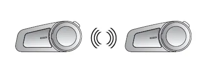 Pairing between two FX6