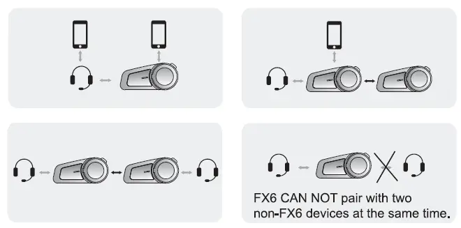 Simultaneous connection of multiple devices