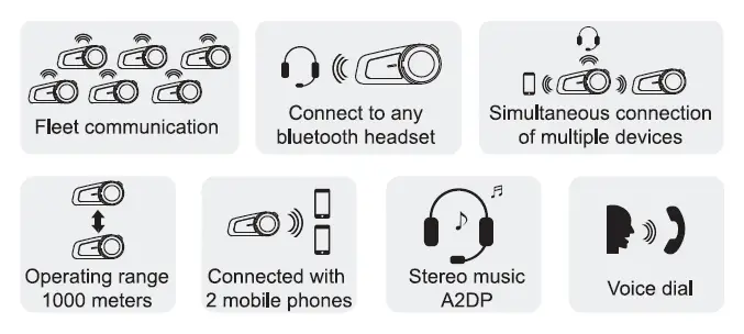 Function Introduction