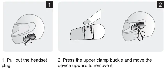 Disassembly of the Device